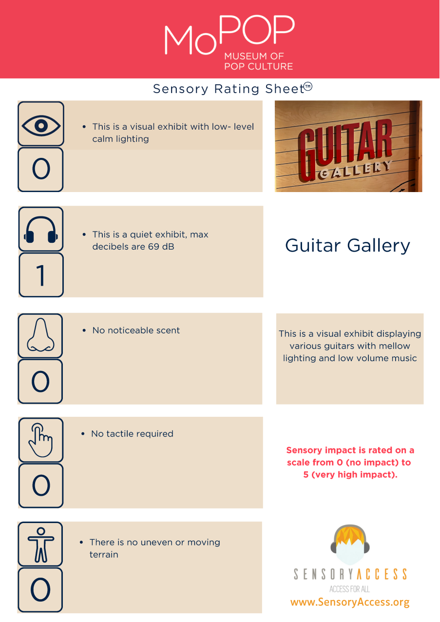 Guitar Gallery Sensory Rating