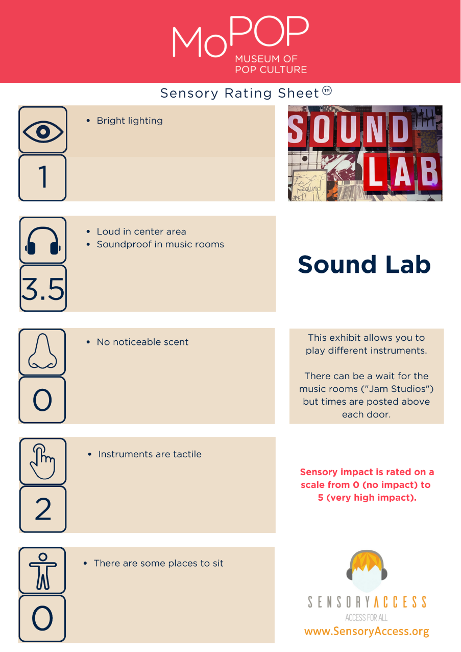 Sound Lab Sensory Rating