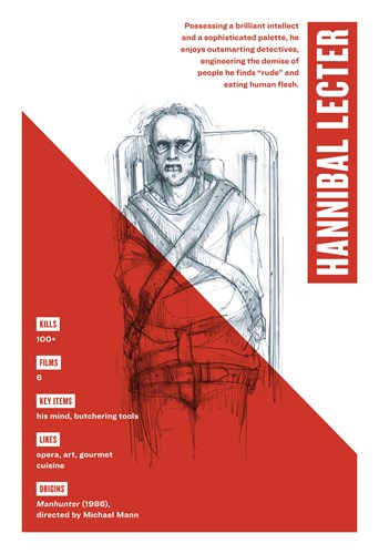 Sketch of Hannibal Lecter with slasher stats