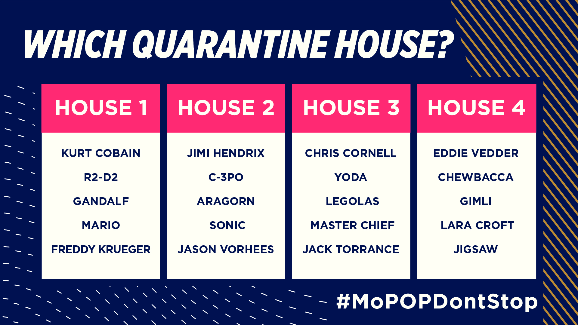 Pick Your MoPOP Quarantine House!